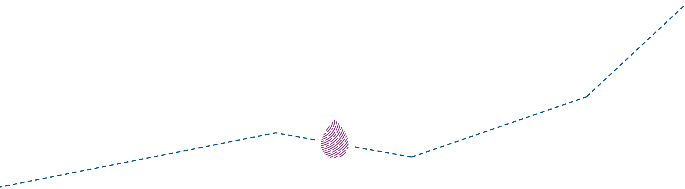 Divider